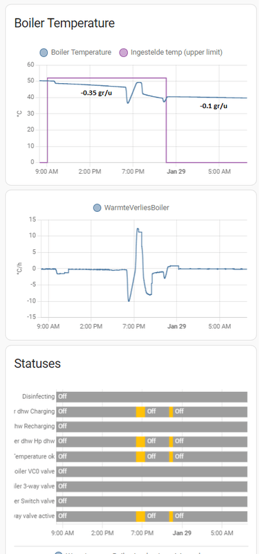 Afbeeldingslocatie: https://tweakers.net/i/ScnUDPI5HHyp9o0ZrNdilupUftw=/x800/filters:strip_exif()/f/image/GLIFSJwhHhNDSkP97hl5B0Gc.png?f=fotoalbum_large