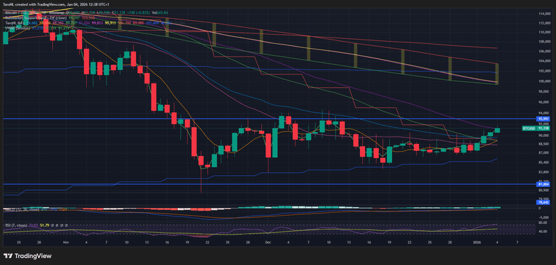 Afbeeldingslocatie: https://tweakers.net/i/SdVL2SLdl7iz6ylDXkBIRHWT2wc=/800x/filters:strip_exif()/f/image/91gr7fujEB4Y6JMYSLZ6F3Ui.png?f=fotoalbum_large