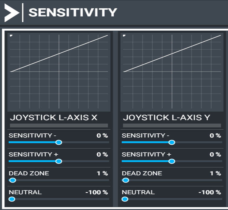 Afbeeldingslocatie: https://tweakers.net/i/SdlxJg4GwquxrixVohH3ao0Foks=/full-fit-in/4000x4000/filters:no_upscale():fill(white):strip_exif()/f/image/wJVCEo23tA2rffu3k99z0iEW.png?f=user_large
