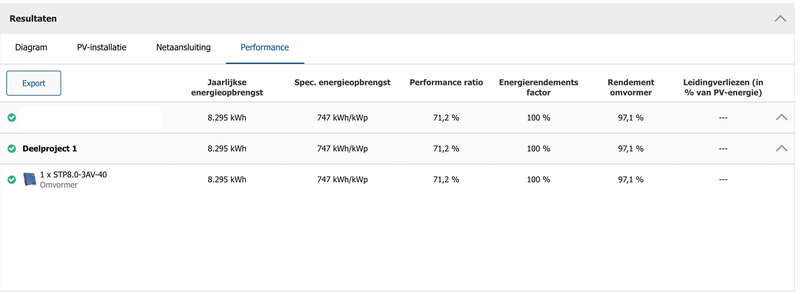 Afbeeldingslocatie: https://tweakers.net/i/SdmnmfH7jSgO5ucWzPeAugWj3PA=/800x/filters:strip_exif()/f/image/maigtYC5EQj6ISetmKsoHmZx.png?f=fotoalbum_large