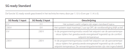 Afbeeldingslocatie: https://tweakers.net/i/SemRgosztU1Kc26DbkC8HBR8qp4=/fit-in/4000x4000/filters:no_upscale():strip_exif()/f/image/Jh1vAn0vexXGAVVgIFSKUFE8.png?f=user_large