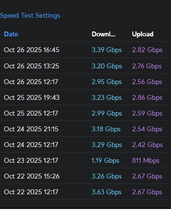 Afbeeldingslocatie: https://tweakers.net/i/Sf3tJ4Af1t1VlkkbcR3ygTaoqok=/fit-in/4000x4000/filters:no_upscale():strip_exif()/f/image/iAWc0mOqKbGkNYE2X4YBFvEc.png?f=user_large