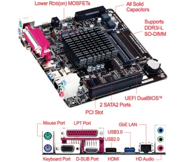 Gigabyte GA-J1800N-D2P