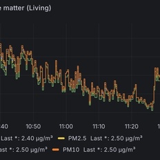 Afbeeldingslocatie: https://tweakers.net/i/SfnYmItXQnd9wFIVjVARip3NdkM=/232x232/filters:strip_icc():strip_exif()/f/image/NaOhNbn8Q8InvUdnJvGqGIrK.jpg?f=fotoalbum_tile