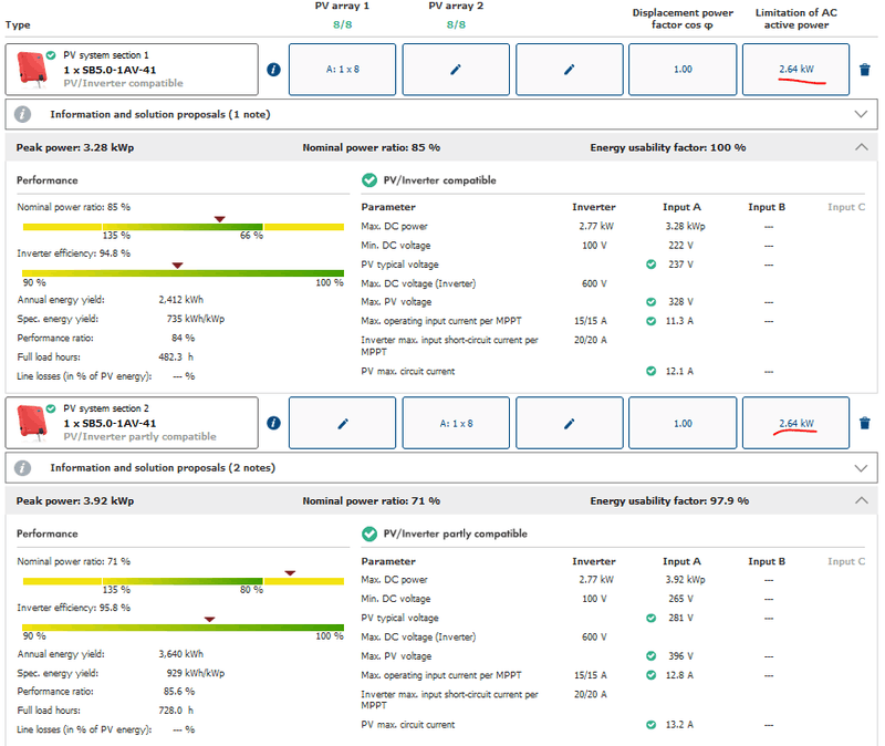 Afbeeldingslocatie: https://tweakers.net/i/SfnicdO3o7vep-1J6MuwG_9euI0=/800x/filters:strip_exif()/f/image/gRqX7UbIQLTD11YoJMz0WFXO.png?f=fotoalbum_large