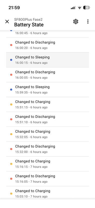 Afbeeldingslocatie: https://tweakers.net/i/Sfrfo1LwCrXn2wqoJCIpkQQ15EU=/x800/filters:strip_exif()/f/image/jEWgmnQgcsAusyqh2y8Zg3hn.png?f=fotoalbum_large