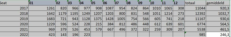 Afbeeldingslocatie: https://tweakers.net/i/Sg2GJ8xuF3NCLKcwm0xiXA637pU=/800x/filters:strip_icc():strip_exif()/f/image/KUVEXEP1qScKlMI0JiI89GAO.jpg?f=fotoalbum_large