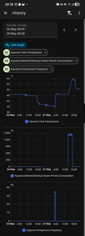 Afbeeldingslocatie: https://tweakers.net/i/SgCvN202_y3HjCxVCxFI9XT4DhM=/x800/filters:strip_icc():strip_exif()/f/image/SqBpgrOW2exnJEPFNhUWL1Ec.jpg?f=fotoalbum_large