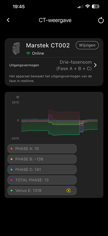 Afbeeldingslocatie: https://tweakers.net/i/SgLI6zi1HYM6PqHQW2uKjbmvYn4=/x800/filters:strip_exif()/f/image/0gQMtS4me4KHCuwbCQC7zEkA.png?f=fotoalbum_large