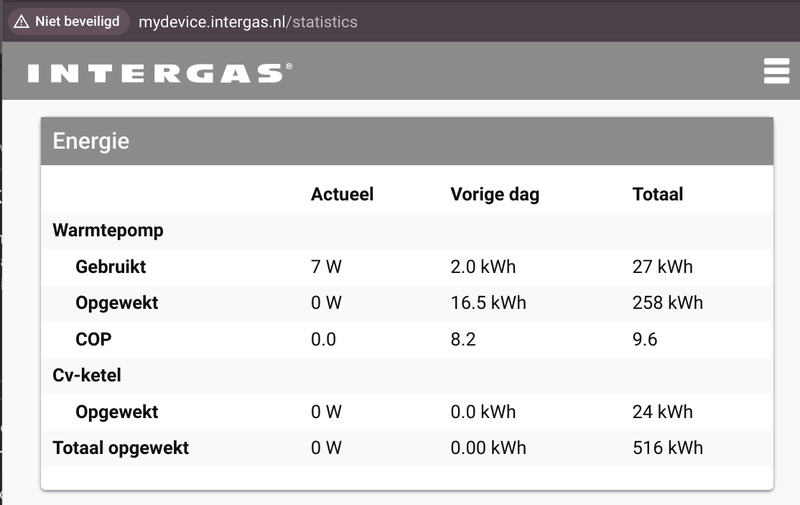Afbeeldingslocatie: https://tweakers.net/i/SgRk1eu_VylbhUvW6wxIOcZofTw=/800x/filters:strip_exif()/f/image/eIPlwYERZIb2u67AY7SSMpKx.png?f=fotoalbum_large