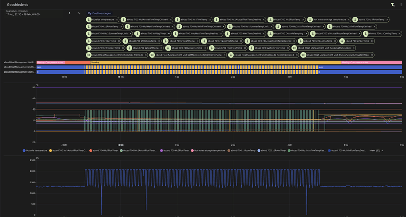 Afbeeldingslocatie: https://tweakers.net/i/Sgbs9oP4YDc4aXNgXoEr6iyMD9Q=/800x/filters:strip_exif()/f/image/9sbOtsHSt3c48pE3sCbGVwnC.png?f=fotoalbum_large