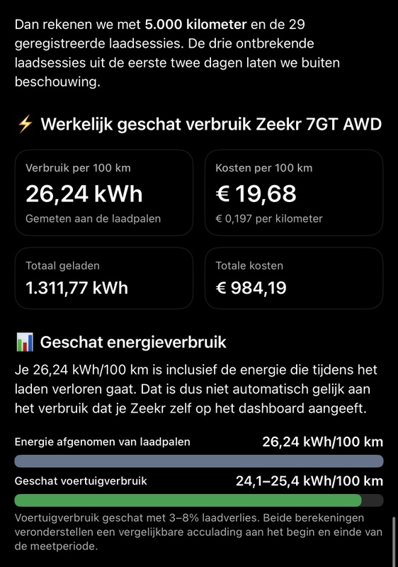 Afbeeldingslocatie: https://tweakers.net/i/SgbvAt9P7CiO3HT6igDrkQuQ80I=/x800/filters:strip_icc():strip_exif()/f/image/kA7AoynjC5FMeJnrYtzZceuI.jpg?f=fotoalbum_large
