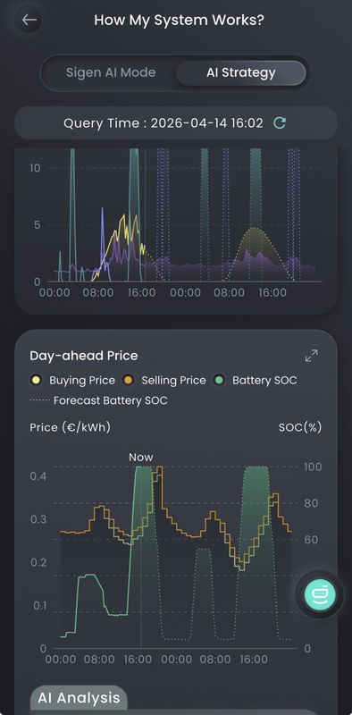 Afbeeldingslocatie: https://tweakers.net/i/SgdmTp8R2Ckr-7OaJ8HIkmTa6JY=/x800/filters:strip_icc():strip_exif()/f/image/qLZQjq9M3fnfd9j01xgOqUhq.jpg?f=fotoalbum_large