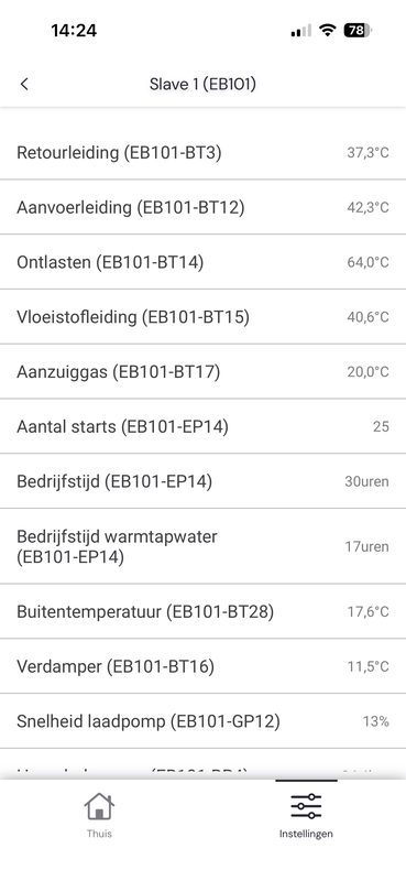 Afbeeldingslocatie: https://tweakers.net/i/SghQm6e5ETNom1EyvDwNsJFstZQ=/x800/filters:strip_exif()/f/image/3YkqkGP9UXyXOzWsxxIy7rYH.png?f=fotoalbum_large