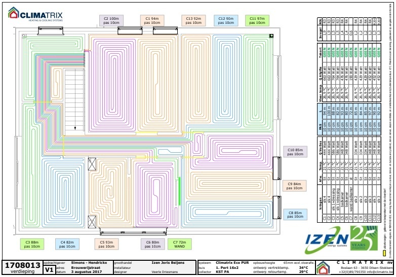 Afbeeldingslocatie: https://tweakers.net/i/Sh3fuAT2NWfbxMShwfpbO7fiR4Y=/fit-in/4920x3264/filters:max_bytes(3145728):no_upscale():strip_icc():strip_exif()/f/image/SJFSmbeTv1akXIR7YZmnvPij.jpg?f=user_large