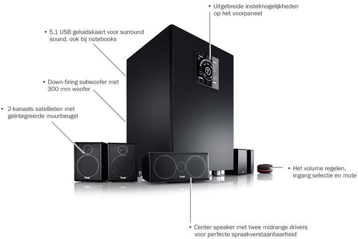 Concept E 450 Digital 5.1 Set Bewertung tweakers.net