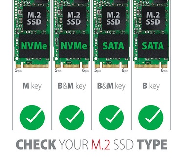 Axagon PCEM2-DC PCIe NVMe+SATA M.2 adapter