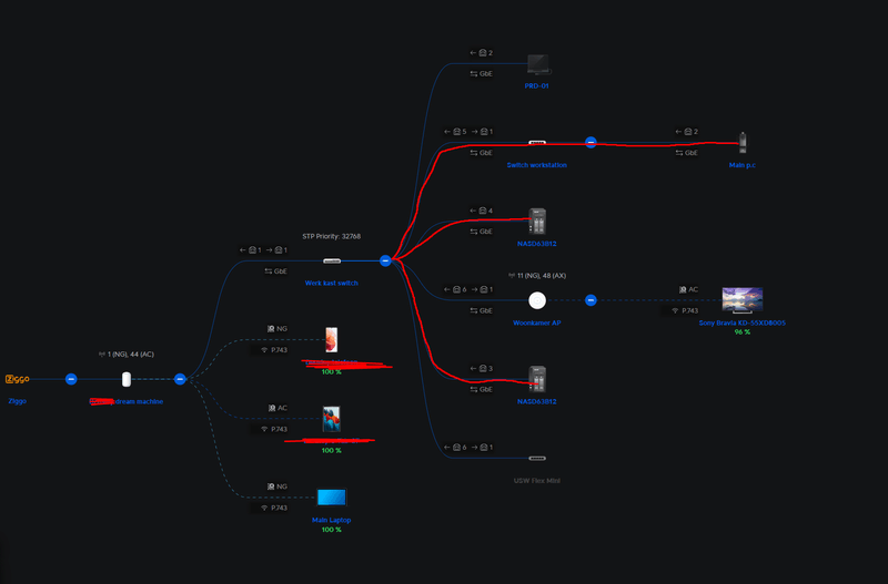 Afbeeldingslocatie: https://tweakers.net/i/ShY4-QkqhGkI_SqEMBkwDXOwXgw=/800x/filters:strip_exif()/f/image/YBUXbXSJZftchcvwEDwqyVuO.png?f=fotoalbum_large