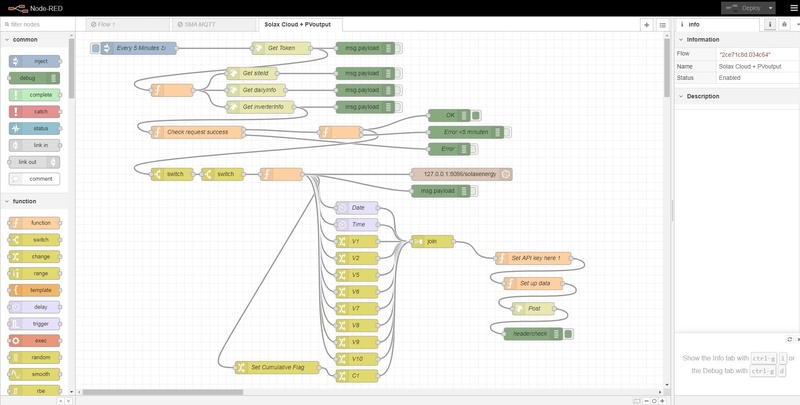 Afbeeldingslocatie: https://tweakers.net/i/Shct6LoJZ8wBvqHOGc8mFiRplpE=/800x/filters:strip_icc():strip_exif()/f/image/O1QSOU8bdYPAI3IVaM81tauW.jpg?f=fotoalbum_large