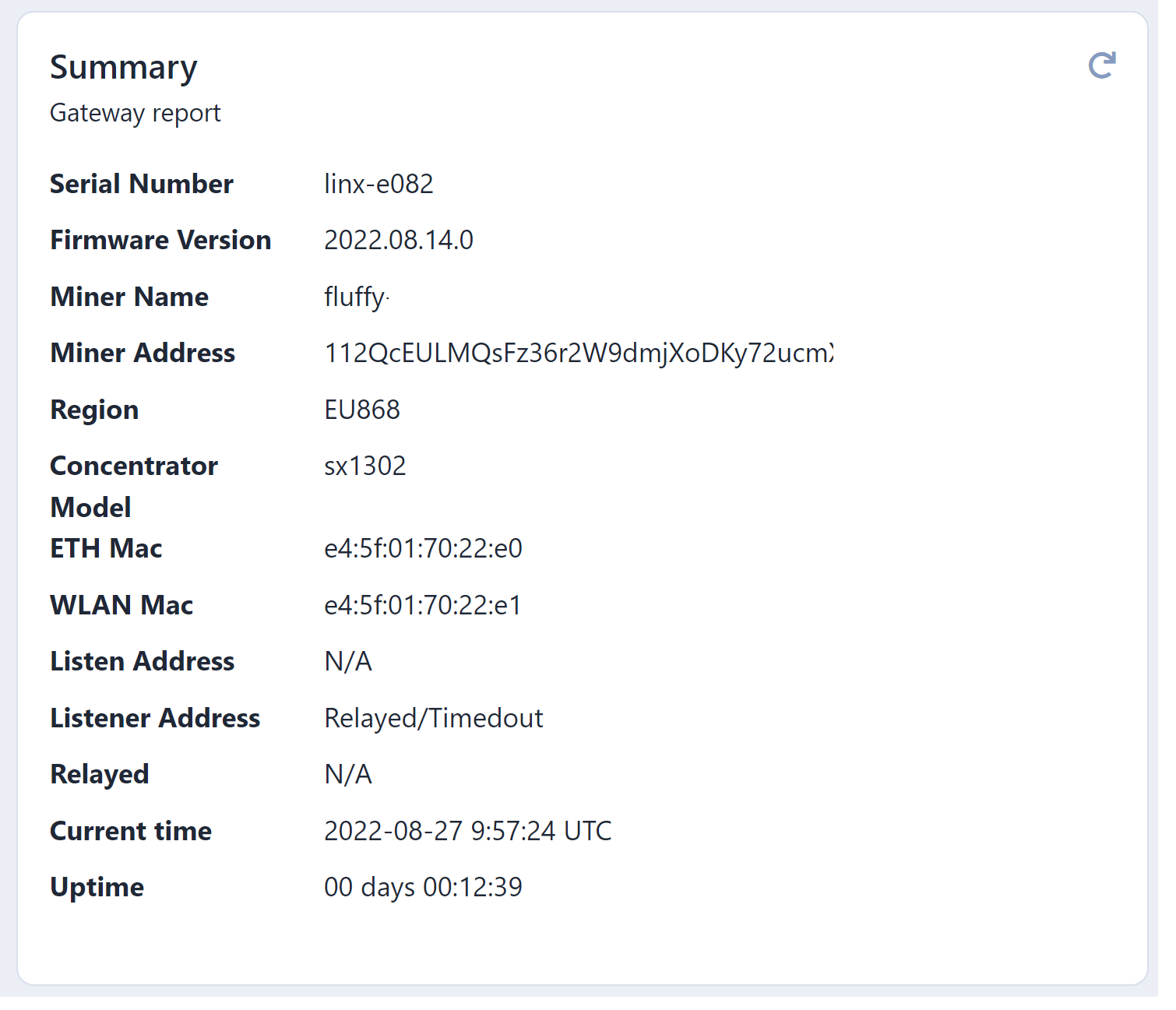 Helium Miner - Cryptocurrencies - GoT