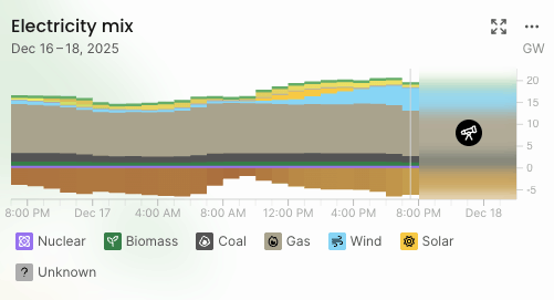 Afbeeldingslocatie: https://tweakers.net/i/Si3ZuS-tlswtU68BGnCRGayhJkY=/fit-in/4000x4000/filters:no_upscale():strip_exif()/f/image/jIU5mGFRaDe9by24xHnc8Hzn.png?f=user_large