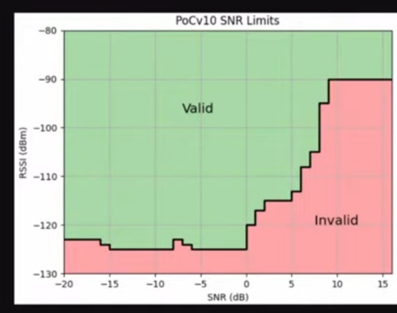 Afbeeldingslocatie: https://tweakers.net/i/SiwVNwuIYwC5Bufu2YOxvv9-tSk=/800x/filters:strip_icc():strip_exif()/f/image/ygevxKsFENkIxB2Z6Ei1NWJF.jpg?f=fotoalbum_large
