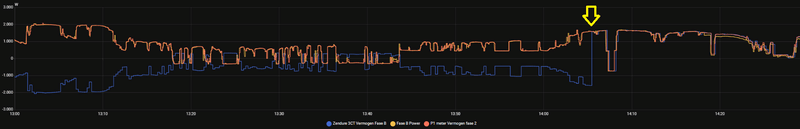 Afbeeldingslocatie: https://tweakers.net/i/SjBIQYVDb56Gew1CMN3n6JCQA08=/800x/filters:strip_exif()/f/image/mlRpP7krLhtvoEyrKOC1hR7A.png?f=fotoalbum_large