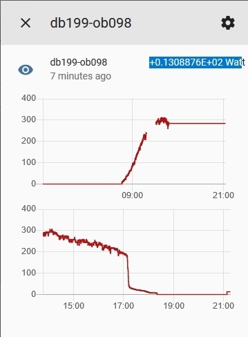 Afbeeldingslocatie: https://tweakers.net/i/SjYM7XQnByfSs4ZvT9C0ODX-5CE=/f/image/vFPeLUgy1gItOFuhtcGjht3S.jpg