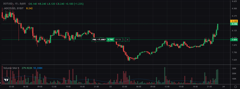 Afbeeldingslocatie: https://tweakers.net/i/SjqxNCO3vsejooselh3RwCRvB-M=/800x/filters:strip_exif()/f/image/8TnOYgEBglWR69DoOC3nOvZM.png?f=fotoalbum_large