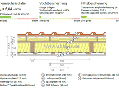 Afbeeldingslocatie: https://tweakers.net/i/Sk5vOlbZbORKWX0ZMlnqshl4Nws=/234x176/filters:strip_exif()/f/image/jRMVSI81O9k85D3fhLg1lBZ9.png?f=fotoalbum_medium