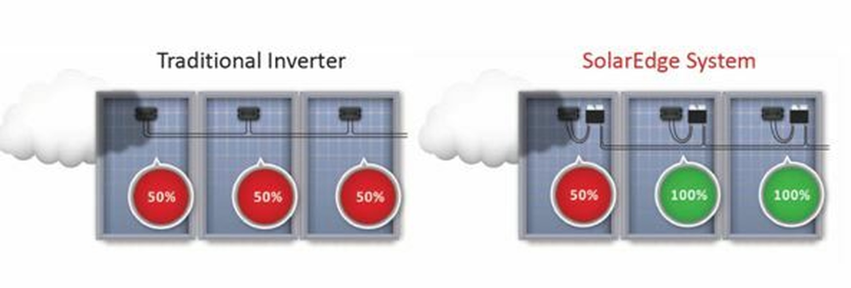 Afbeeldingslocatie: https://tweakers.net/i/Sk9HTCn6lbP_RDA1kmLbqQTb3NU=/full-fit-in/4920x3264/filters:max_bytes(3145728):no_upscale():strip_icc():fill(white):strip_exif()/f/image/YGrtpyguygFlPvV0E0ctFLsX.jpg?f=user_large