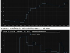 Afbeeldingslocatie: https://tweakers.net/i/SkLPdRJ7Y8b1kPPE9y4sQlPgoHM=/234x176/filters:strip_icc():strip_exif()/f/image/lHKNEpURACrQMKUGRlwIk4hR.jpg?f=fotoalbum_medium