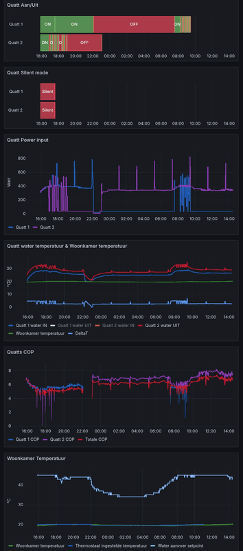 Afbeeldingslocatie: https://tweakers.net/i/SkSe3yMy0152ezG6_8m3pHpZTbo=/x800/filters:strip_exif()/f/image/COkbSN07CRR2B43NDIwxWqMQ.png?f=fotoalbum_large
