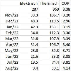 Afbeeldingslocatie: https://tweakers.net/i/SlDRDjG-OfrltkGtv_N0JFDWod8=/full-fit-in/4000x4000/filters:no_upscale():strip_exif()/f/image/BJ21RA81oeKNJDJEnCSqg9gC.png?f=user_large