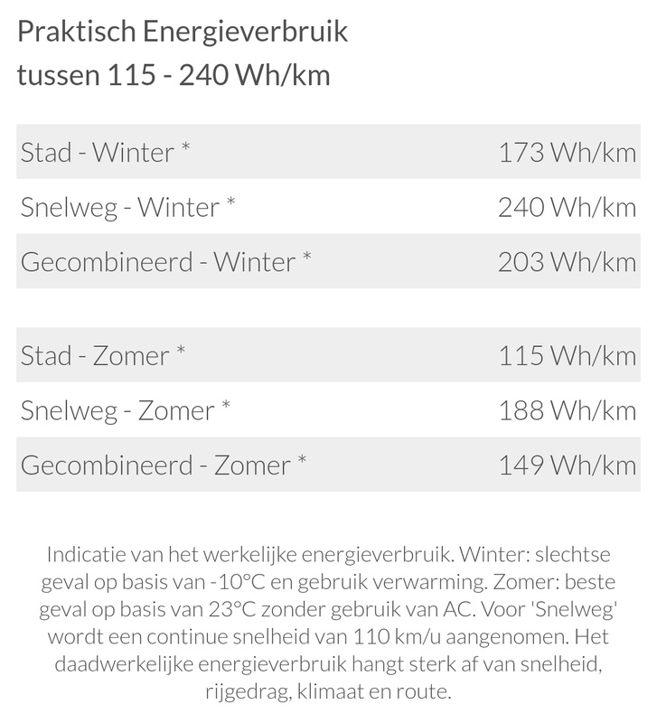 Afbeeldingslocatie: https://tweakers.net/i/SlMmud-5z4zYg2Peo9yTZ-6Frp8=/x800/filters:strip_icc():strip_exif()/f/image/4IkGQHHVDgV4thV43gDTUkpF.jpg?f=fotoalbum_large