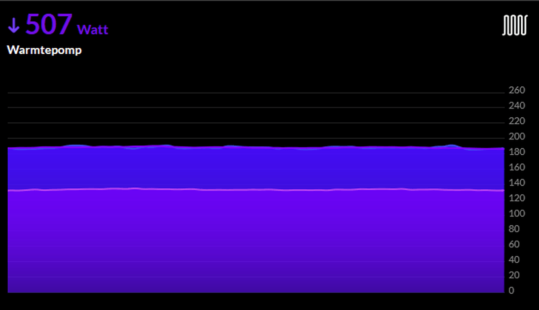 Afbeeldingslocatie: https://tweakers.net/i/SlRwPRB6RLQO0T_ZxRp7wfnB5e0=/full-fit-in/4000x4000/filters:no_upscale():fill(white):strip_exif()/f/image/YQcfnOLLrfLSPFe352qVfgs4.png?f=user_large