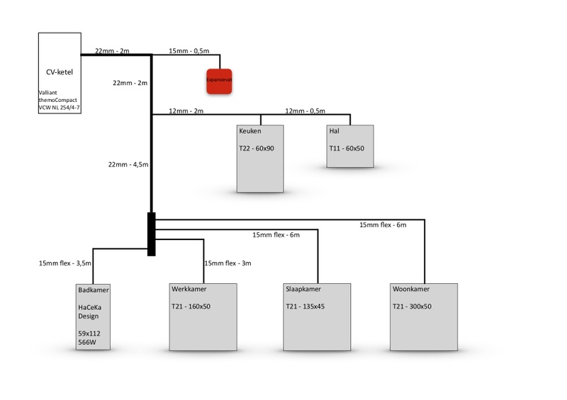 Afbeeldingslocatie: https://tweakers.net/i/Sl_aUg2t8sOxnaQg2awcuLSXQqo=/800x/filters:strip_icc():strip_exif()/f/image/S3rVUXhk1rRGnkLs1uw6JeWZ.jpg?f=fotoalbum_large