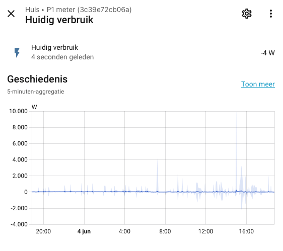 Afbeeldingslocatie: https://tweakers.net/i/Sljrb9px7V6cseAUi4V0eDY4F_c=/fit-in/4000x4000/filters:no_upscale():strip_exif()/f/image/4vk6HY35yijlR6Yc7YPs3Npk.png?f=user_large