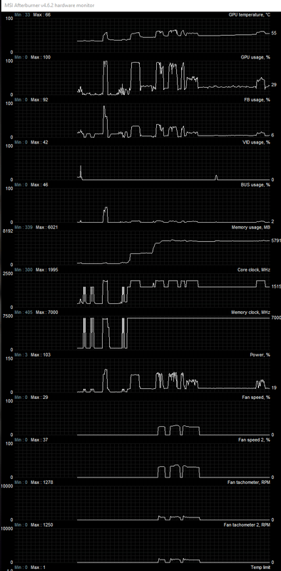 Afbeeldingslocatie: https://tweakers.net/i/Slyn9mjvPvvTRUsJQprr-T7csbI=/x800/filters:strip_exif()/f/image/43699medVKfgHKRQSfCZKLyT.png?f=fotoalbum_large