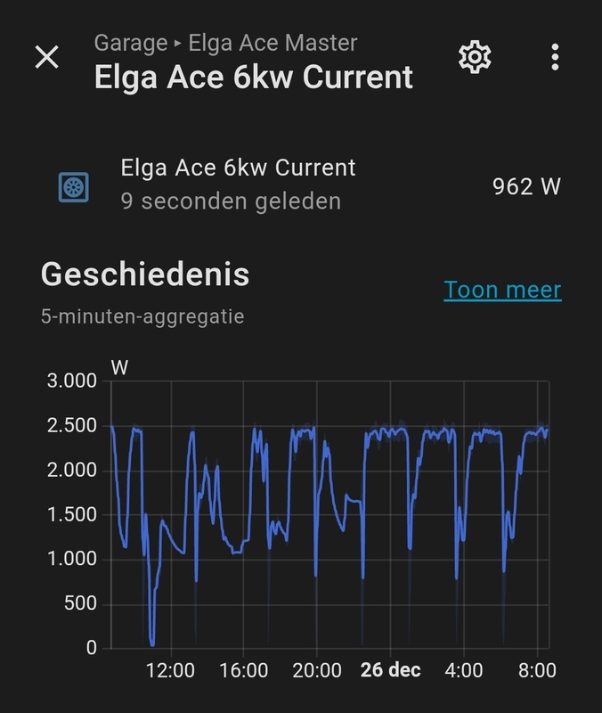 Afbeeldingslocatie: https://tweakers.net/i/Sm1L_FEhhshr8NT4Kst5mgzfqO4=/x800/filters:strip_icc():strip_exif()/f/image/1xUFDdZZf6N2dnqOiufMzS2o.jpg?f=fotoalbum_large