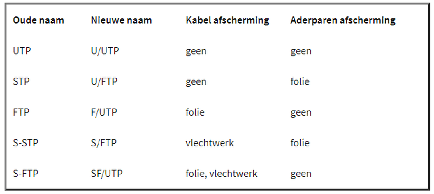 Afbeeldingslocatie: https://tweakers.net/i/Sm9L5zFtmxLUT5FA2EZe40Gk3zE=/full-fit-in/4000x4000/filters:no_upscale():fill(white):strip_exif()/f/image/CDuvhJwvSVHAdu9uKfKCM6nO.png?f=user_large