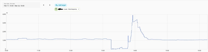 Afbeeldingslocatie: https://tweakers.net/i/SmTE0EL0kNqaqJ8ekpdfw-5C69M=/800x/filters:strip_icc():strip_exif()/f/image/mPkDLsa85ViGXGrdAEvuCW51.jpg?f=fotoalbum_large