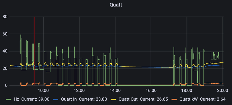 Afbeeldingslocatie: https://tweakers.net/i/SmmgbLJHu8B5igIjn7swQWWiw4A=/800x/filters:strip_exif()/f/image/q56w2zweBawp37aevxZ0xFoi.png?f=fotoalbum_large