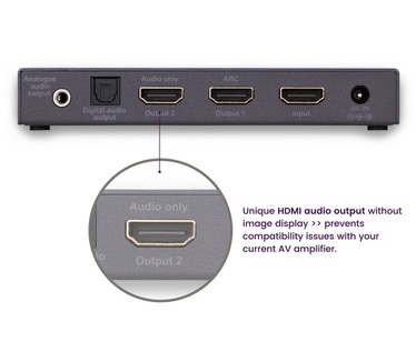 Marmitek Connect AE24 UHD 2.0 | 4K60 (4:4:4) audio extractor | ARC | HDMI audio only uitgang