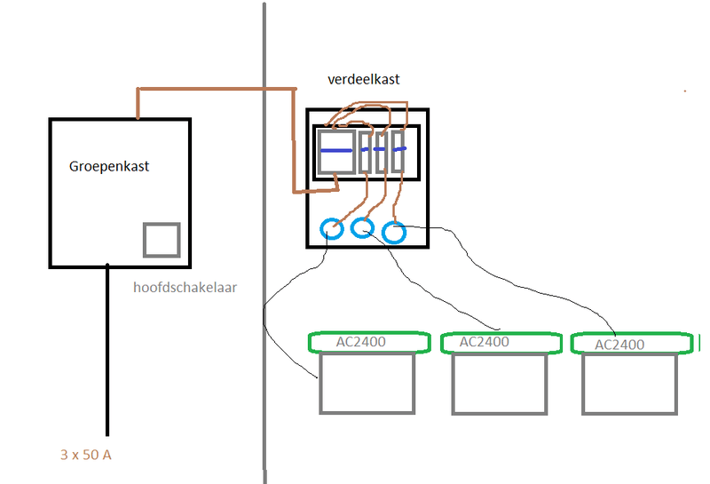 Afbeeldingslocatie: https://tweakers.net/i/Smy4OUWLWxIUmOPbgx3JdpvSWf8=/800x/filters:strip_exif()/f/image/xPm9y5L74DsLyHhUsvZDNVFf.png?f=fotoalbum_large