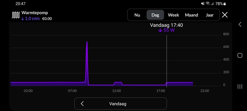 Afbeeldingslocatie: https://tweakers.net/i/Sn9Mobr7AGZJ8LJ_sjNyrS2f6lo=/800x/filters:strip_icc():strip_exif()/f/image/VQN6siQ9tYln7ujPzH7kjFSQ.jpg?f=fotoalbum_large