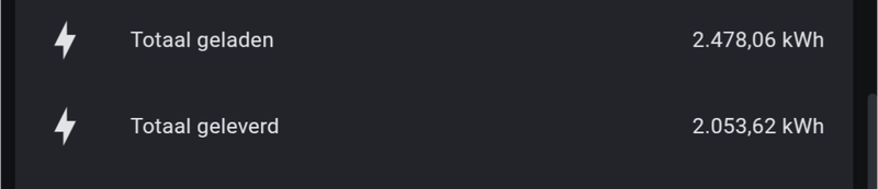 Afbeeldingslocatie: https://tweakers.net/i/SnJFVmp1KY2aG8U14nvOp3xhTDI=/800x/filters:strip_exif()/f/image/zo9QqeXGqnRsj46FNJGW8P9W.png?f=fotoalbum_large