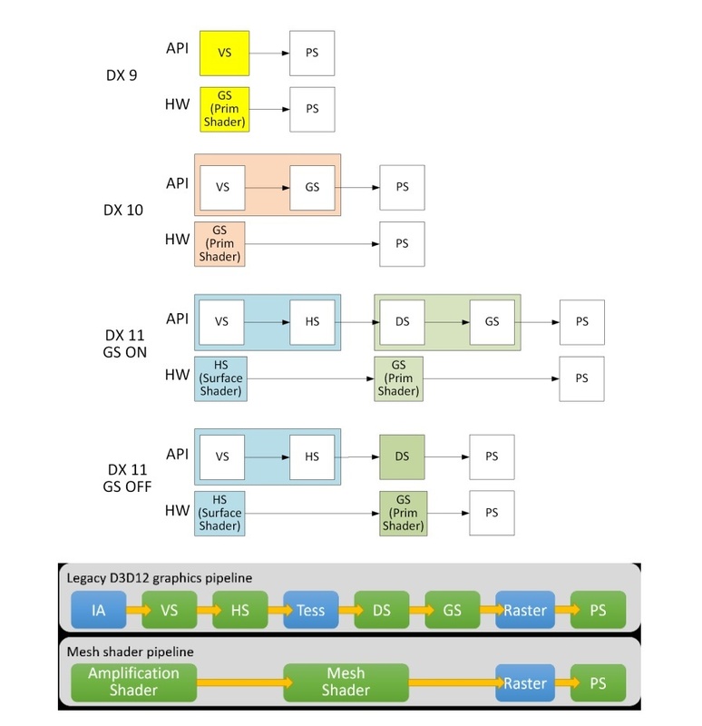 Afbeeldingslocatie: https://tweakers.net/i/SnJQD0lq6d-A1JWLGEptvfh5mKc=/x800/filters:strip_icc():strip_exif()/f/image/QABzEXJsA5vx6jY3bieITQ2L.jpg?f=fotoalbum_large