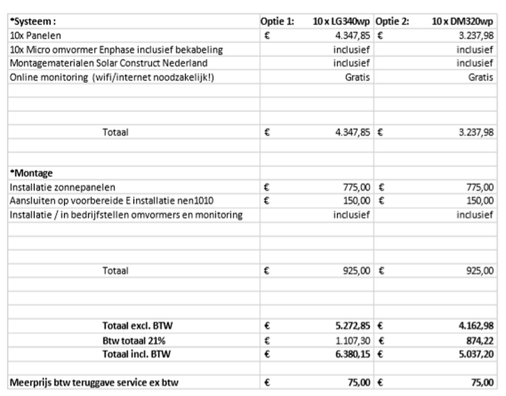 Afbeeldingslocatie: https://tweakers.net/i/SnXq5OkM4XnbiN3JFDdJ_p_7gdI=/full-fit-in/4000x4000/filters:no_upscale():fill(white):strip_exif()/f/image/6FZuYVjPqJLBB1kXfBQna2e0.png?f=user_large