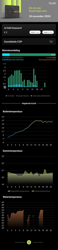 Afbeeldingslocatie: https://tweakers.net/i/SndFn8kp0008CcJs_ewEMWq0o6I=/x800/filters:strip_icc():strip_exif()/f/image/ggc1Ug5SSj2KuOiuK7lALlvV.jpg?f=fotoalbum_large